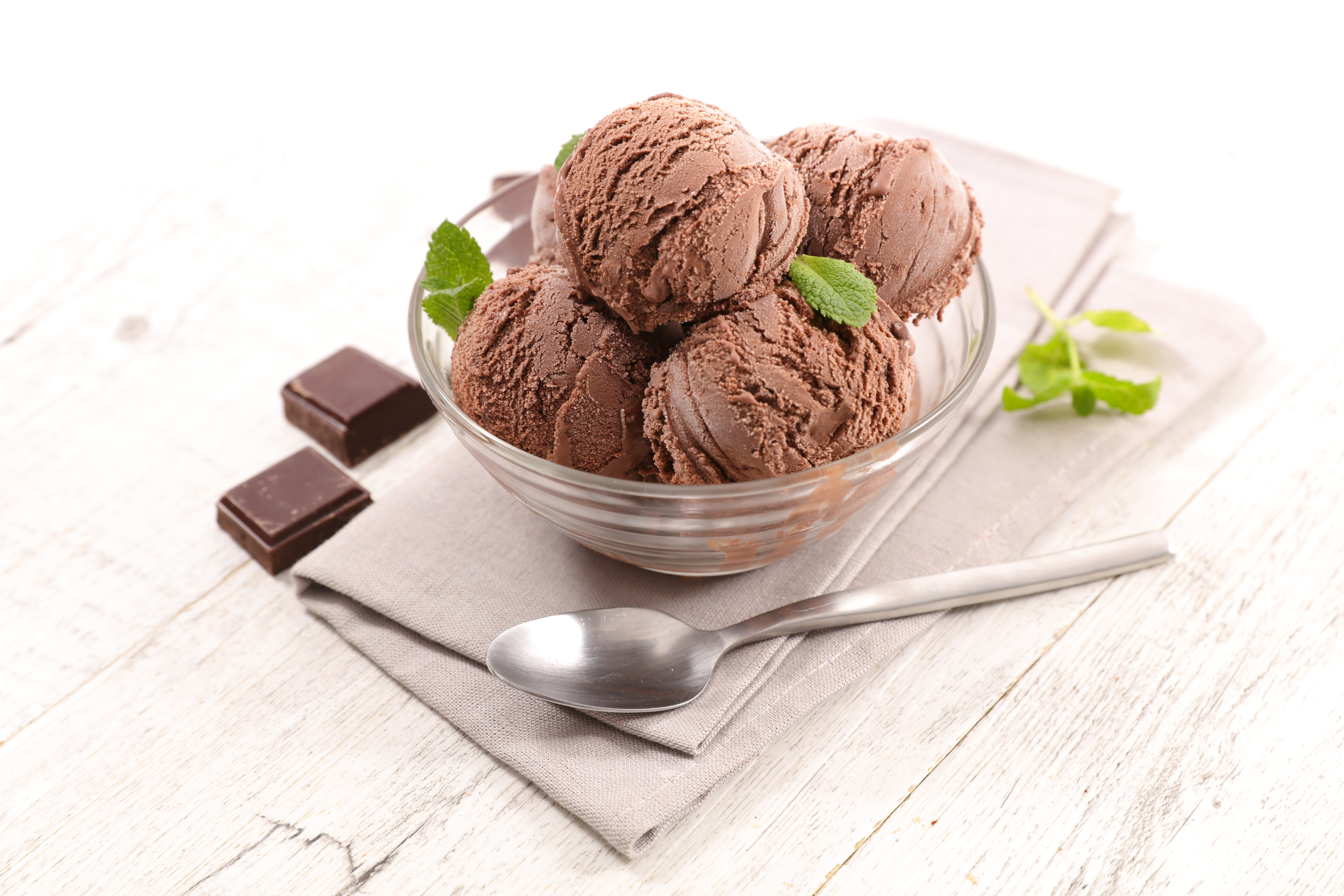 Chocolate/ Ice Cream / Confectionery